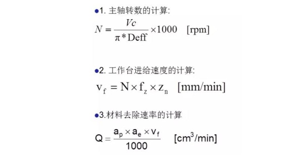 更全面的金剛石鋸片實(shí)際應(yīng)用計(jì)算，看看有沒有你忽略掉的？